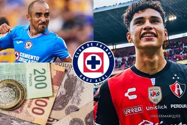 Un refuerzo que le convendría en todos los sentidos a La Máquina Celeste rumbo al 2023.